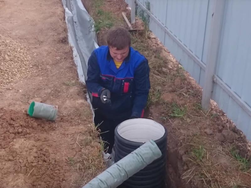 Дренаж участка